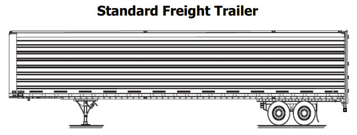 trailer standard